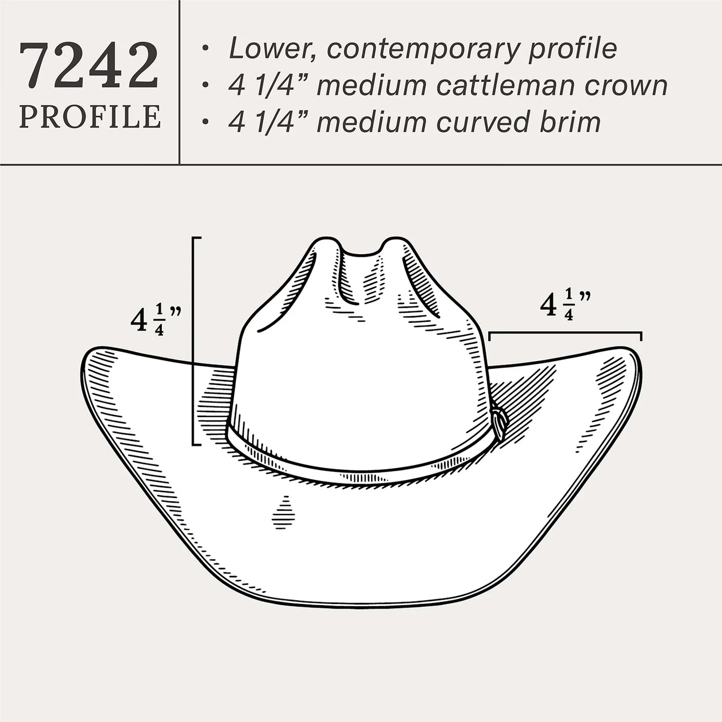 Monterey 6X Cowboy Hat