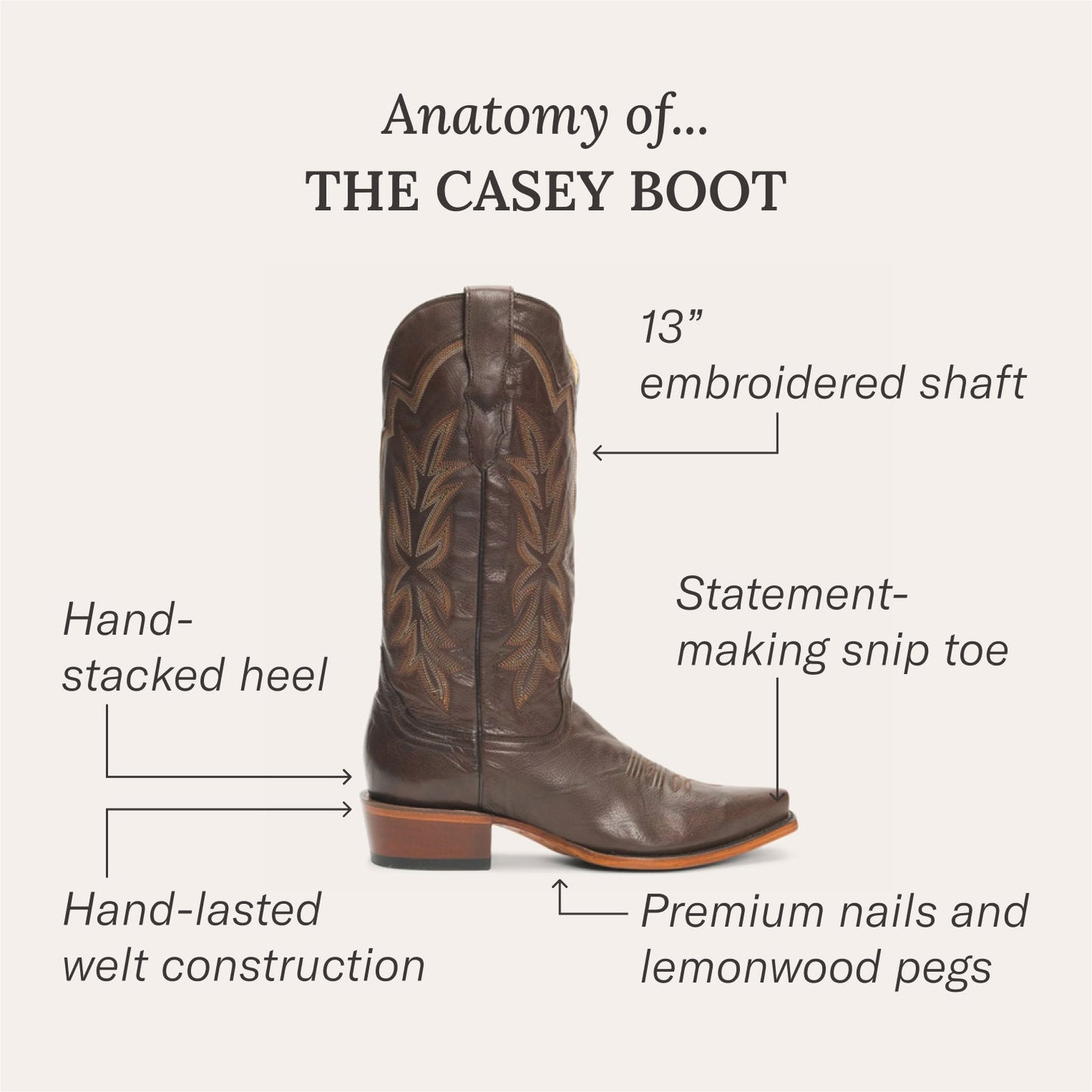 Casey Boots