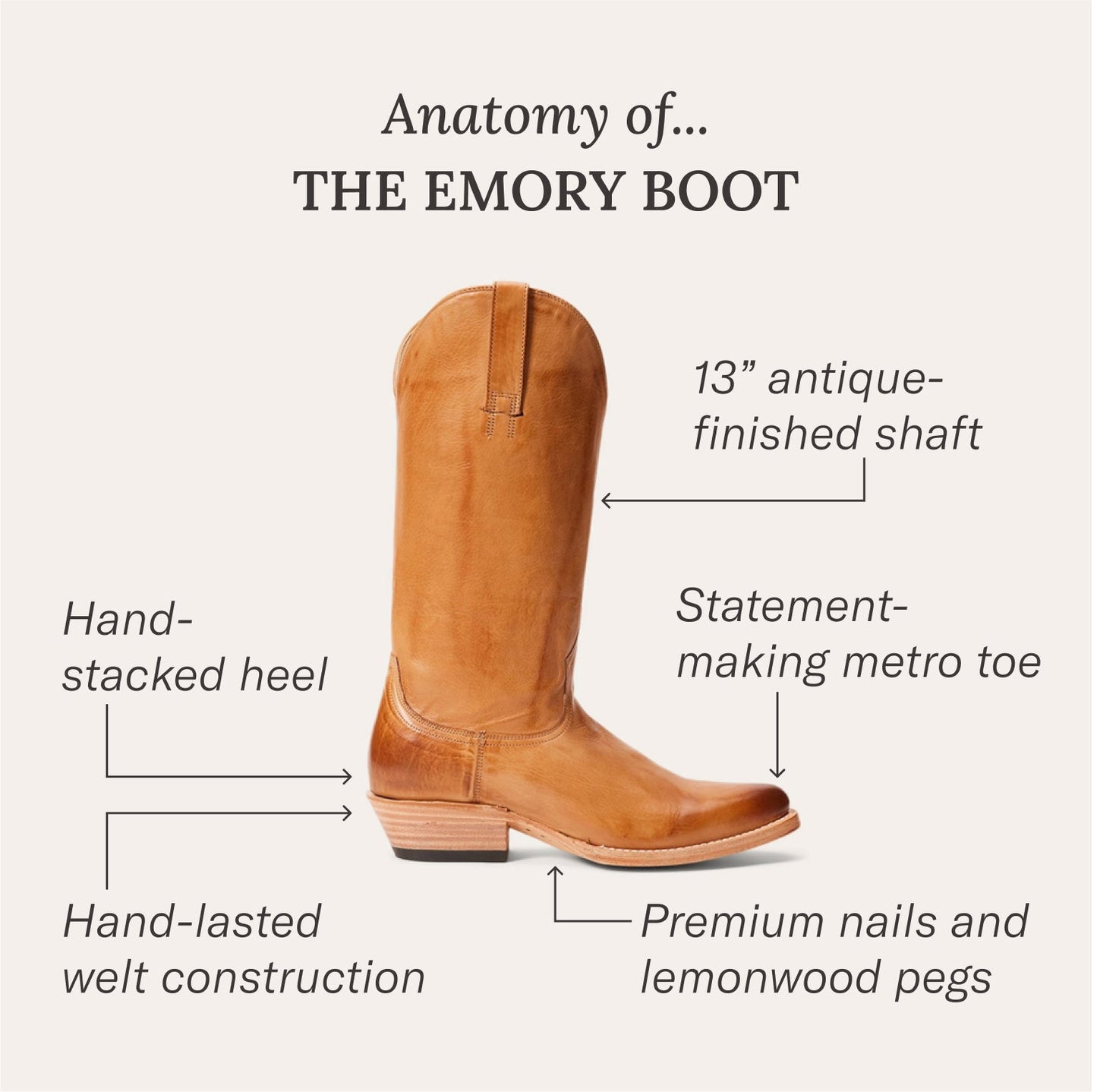 Emory Boots