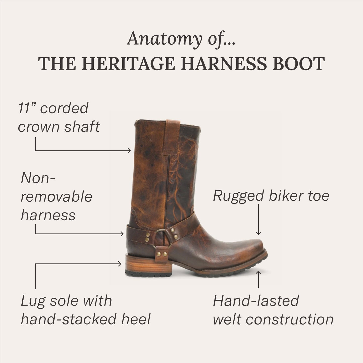 Heritage Harness Boots