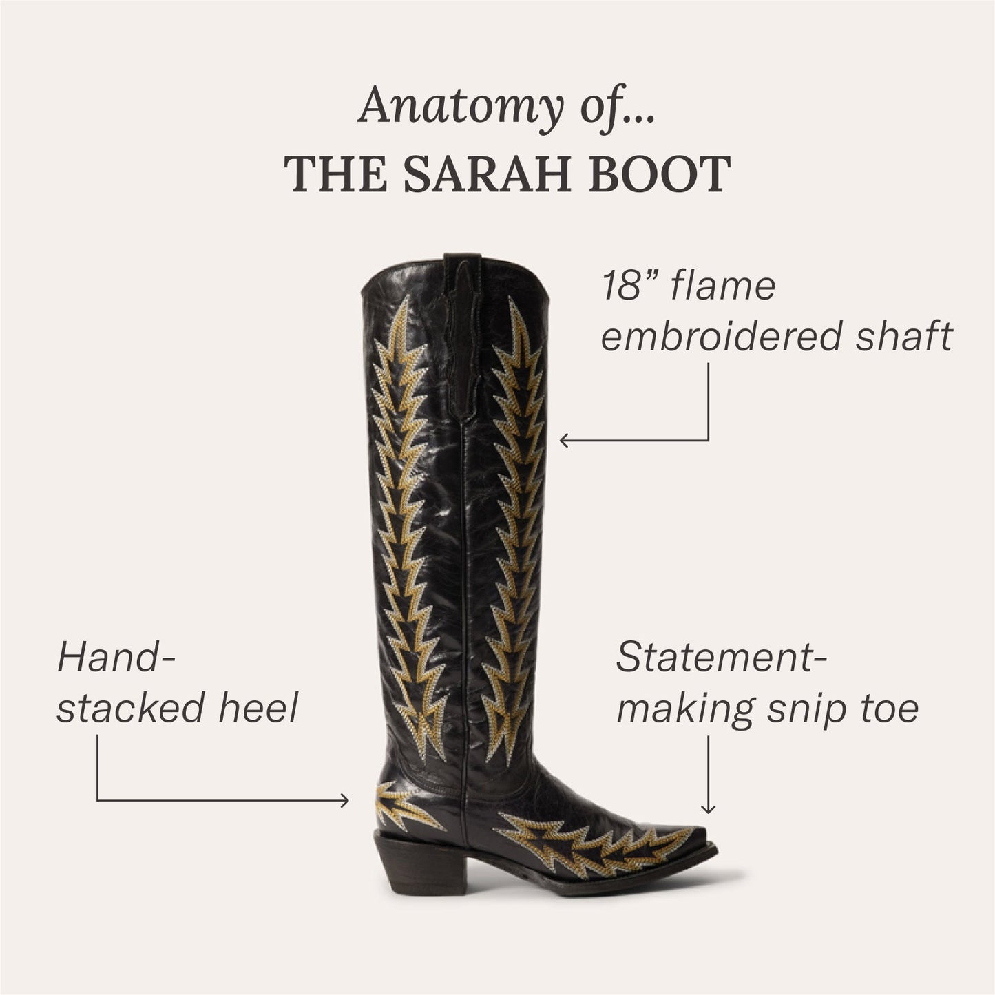Sarah Boots