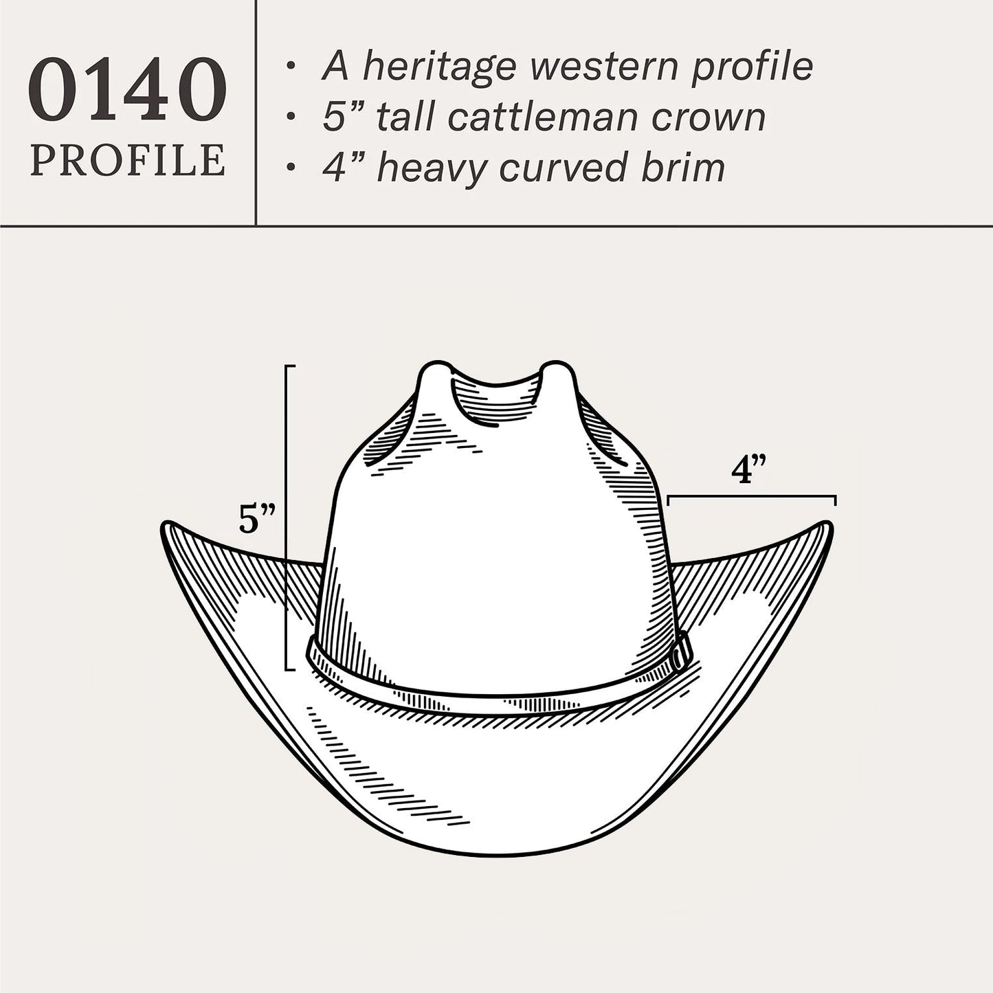 Rancher 6X Cowboy Hat