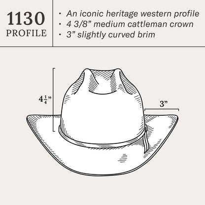 Range 6X Cowboy Hat