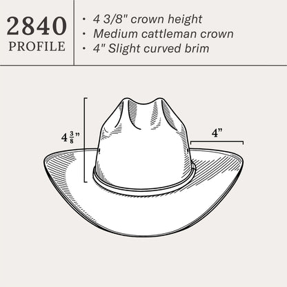 Haywood 10X Straw Cowboy Hat
