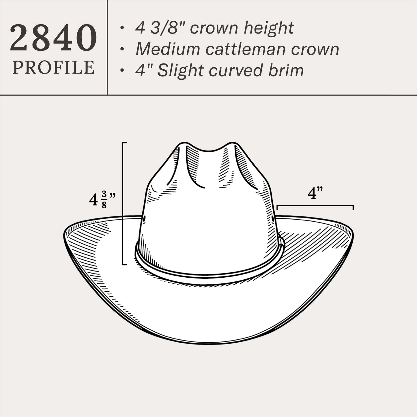 Angus 10X Straw Cowboy Hat