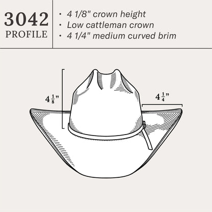 Fairfax 10X Straw Cowboy Hat