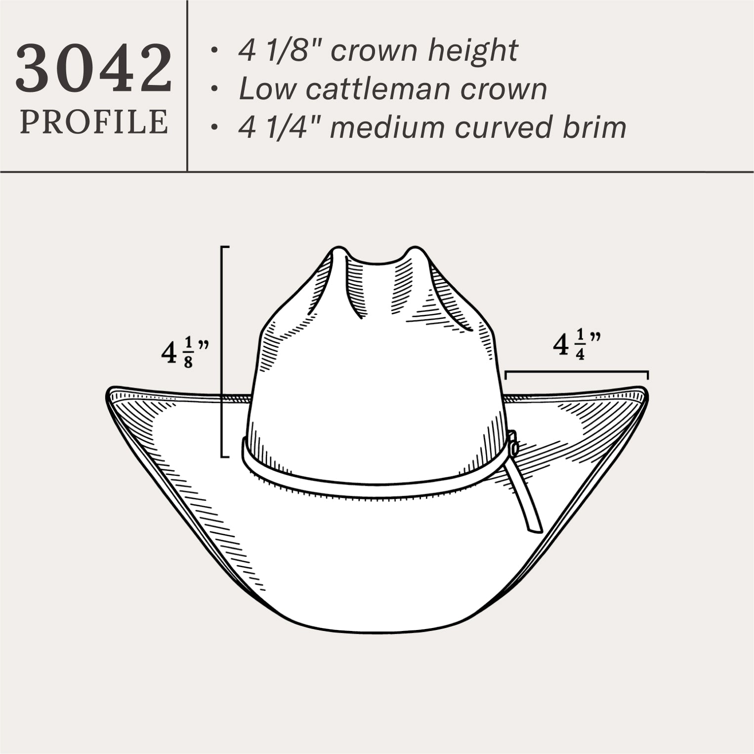 Lobo 10X Straw Cowboy Hat