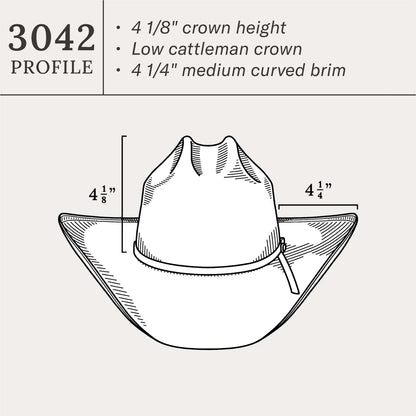 Coal Mine 10X Straw Cowboy Hat