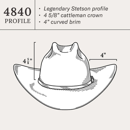 El Amo 500X Premier Cowboy Hat