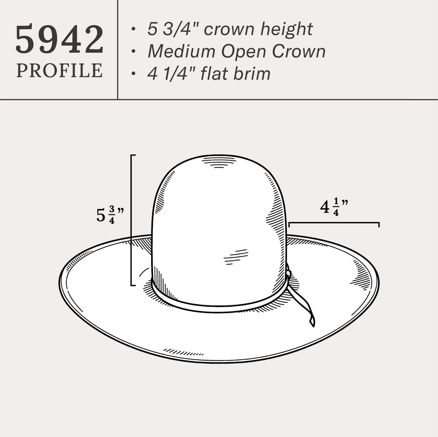 Classic 20X Open Crown Straw Cowboy Hat