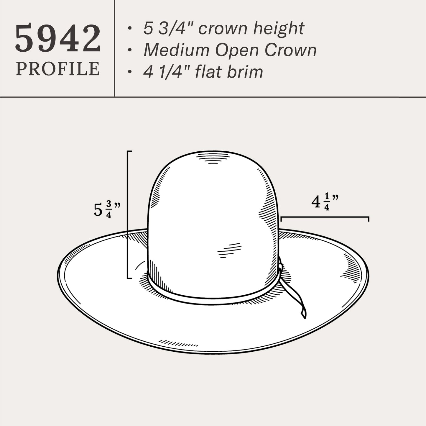Thunder 10X Open Crown Straw Cowboy Hat