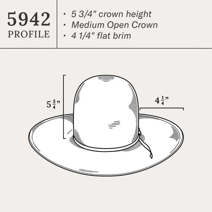 Thunder 10X Open Crown Straw Cowboy Hat