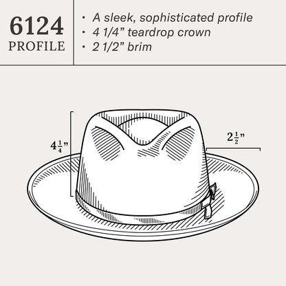 Rushmore Palm Fedora