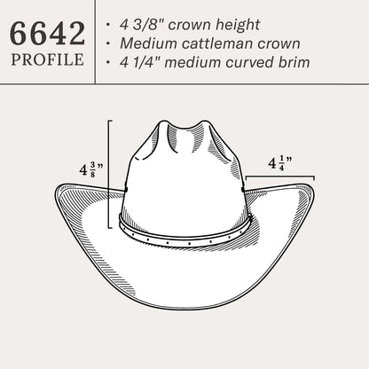 Rodeo 10X Straw Cowboy Hat
