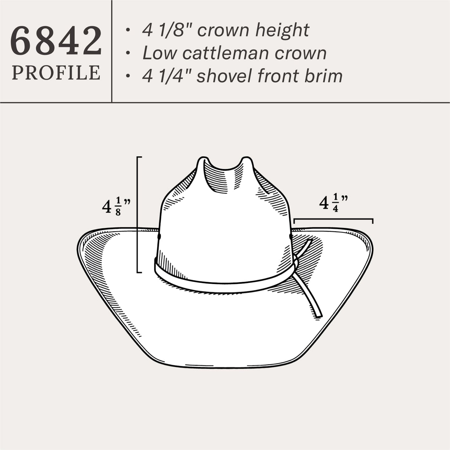 Thunder 10X Straw Cowboy Hat