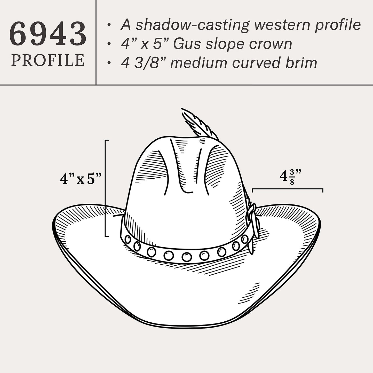 Broken Bow 4X Cowboy Hat