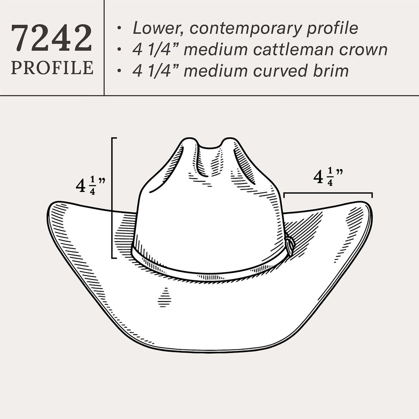 Mason 4X Cowboy Hat