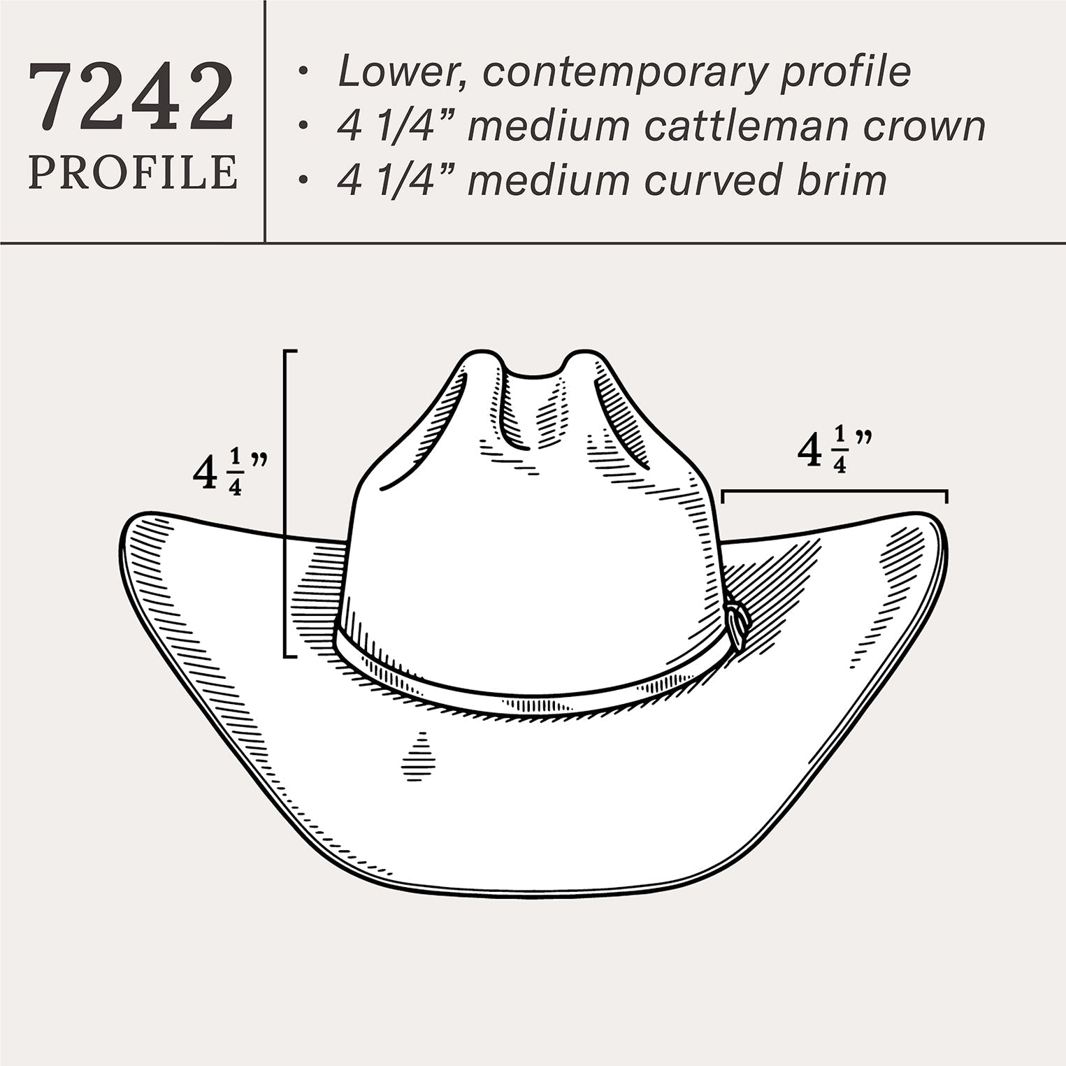 Mason 4X Cowboy Hat