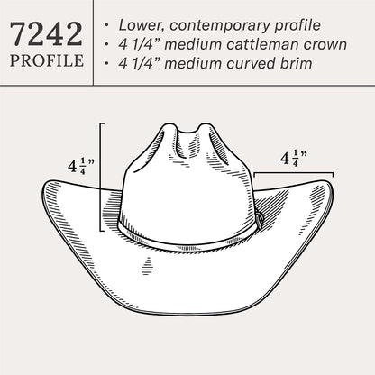 Duncan 4X Cowboy Hat
