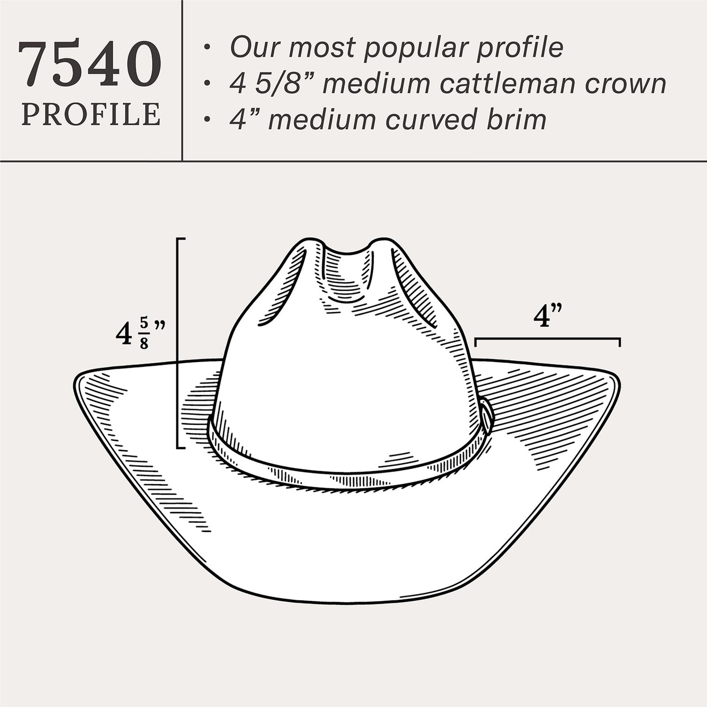 Lariat 5X Cowboy Hat - 4 5/8" Crown
