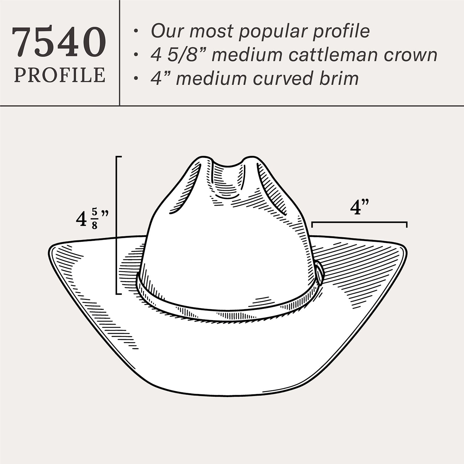 Skyline 6X Cowboy Hat