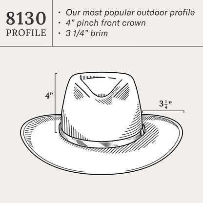 Bozeman Outdoor Hat