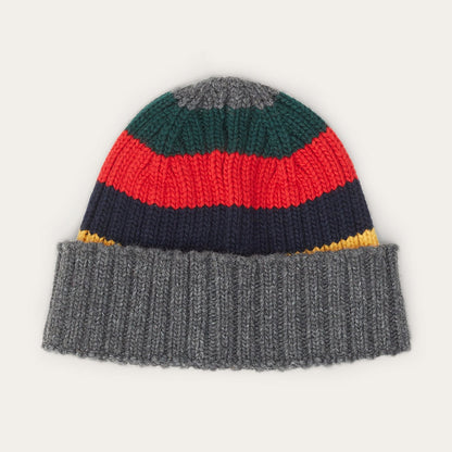 Beanie Wool