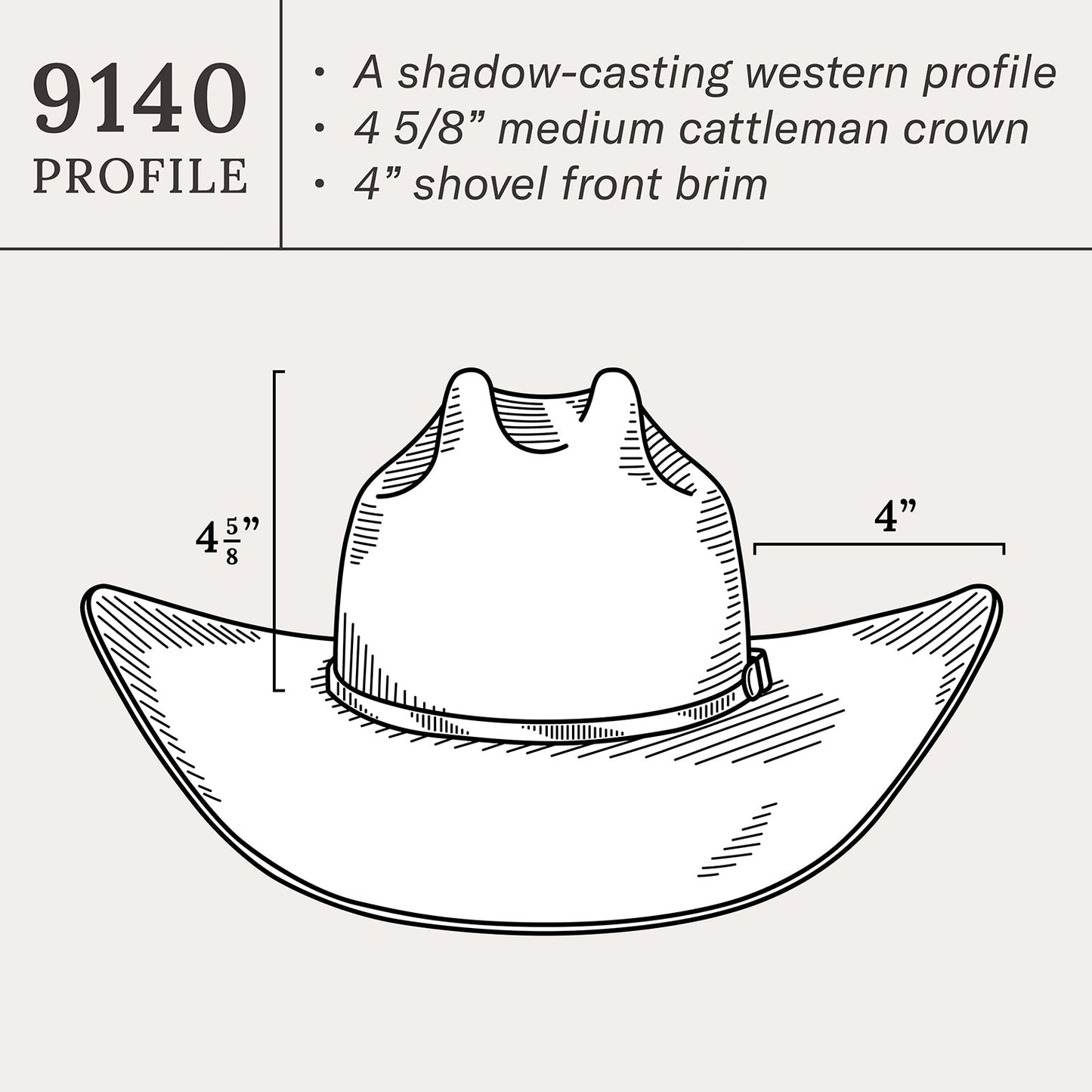 Pismo Cowboy Hat