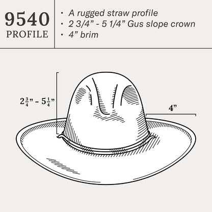 Bryce Straw Hat