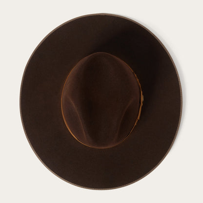 Tri-City Fedora
