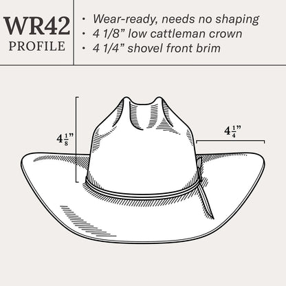 Jasper 20X Straw Cowboy Hat