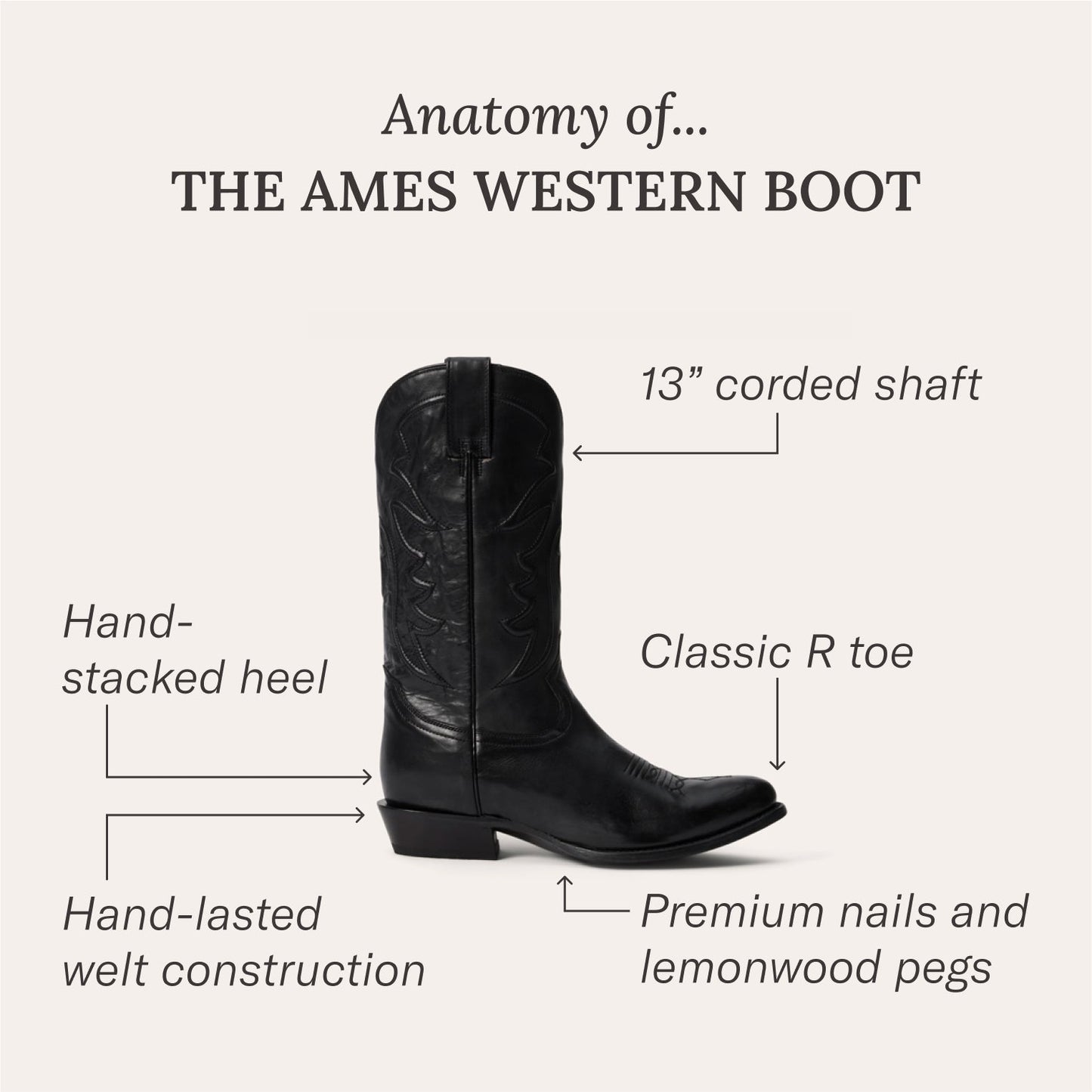 Ames Corded & Burnished Leather Boot