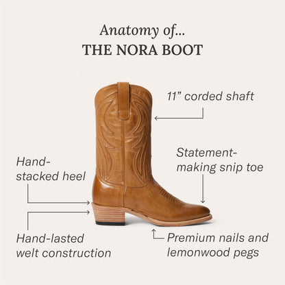 Nora Boots