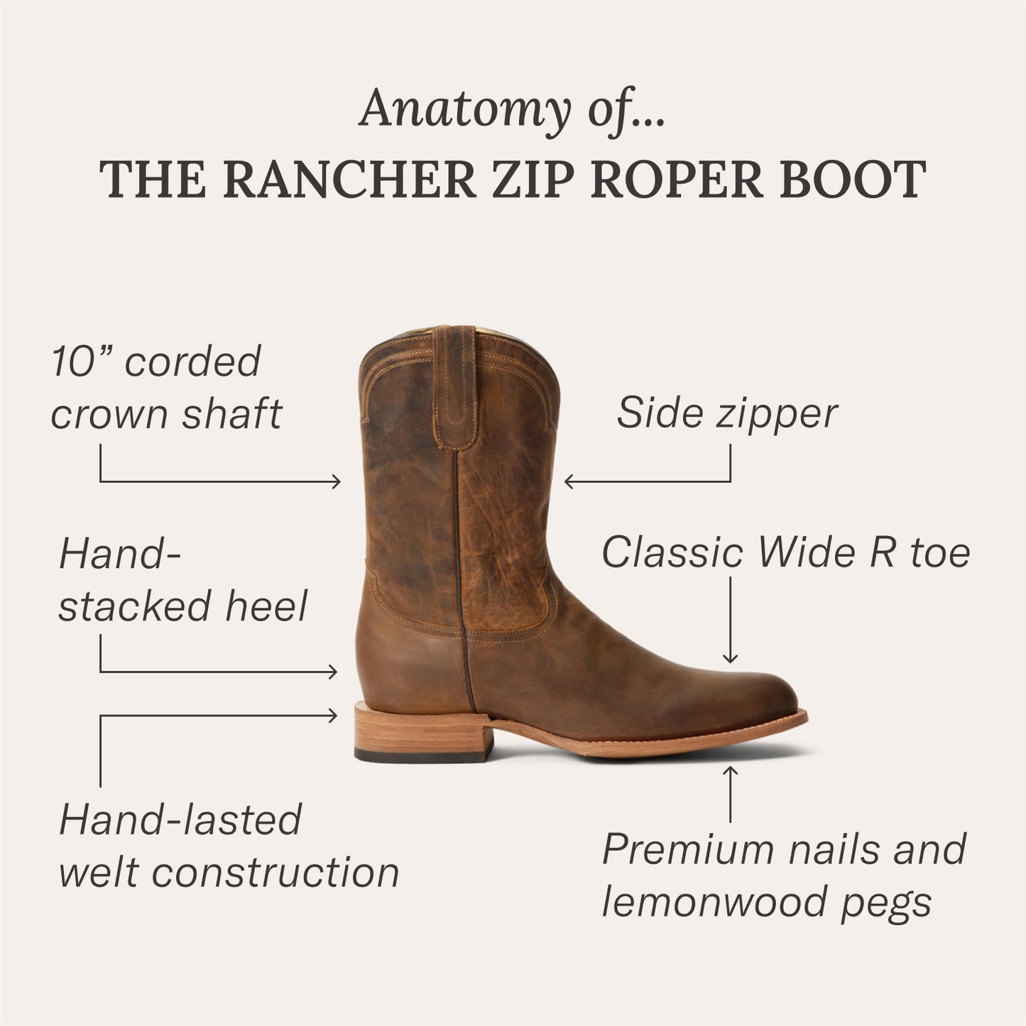 Rancher Zip Roper