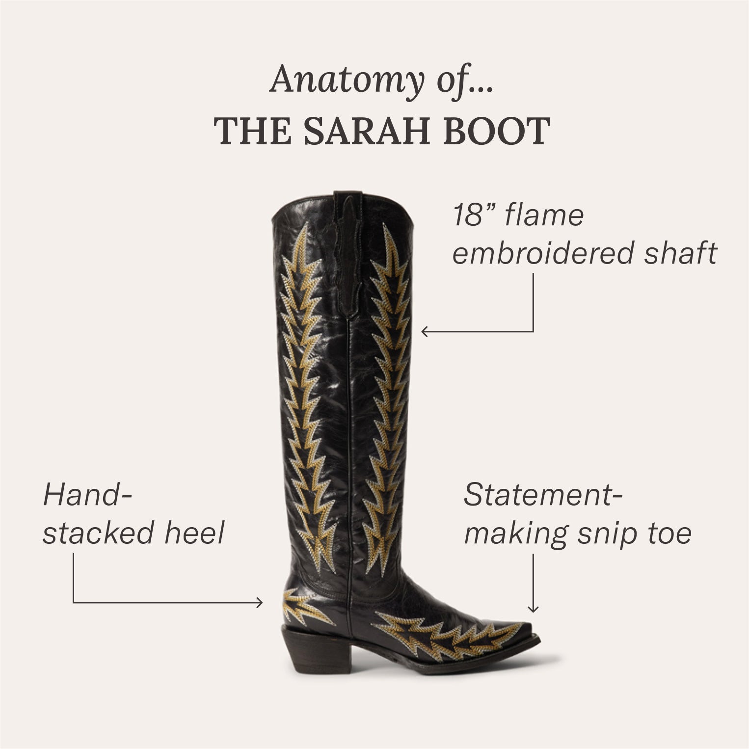 Sarah Boots